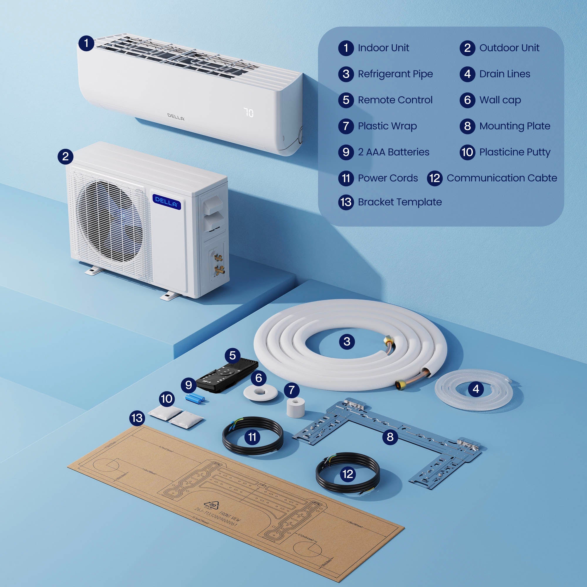 DELLA Motto Series 18000 BTU 19 SEER2 Mini-Split Heat Pump AC ¨C Up to 1000 Sq.Ft.