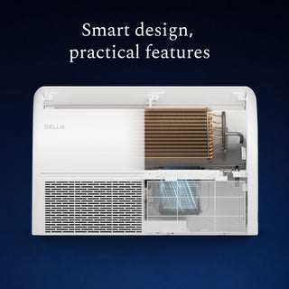 DELLA 18000 BTU 20.5 SEER2 Floor Mounted Mini Split AC - Up to 1000 Sq. Ft.