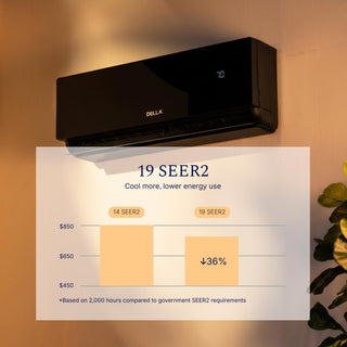 DELLA Umbra Series 12000 BTU 19 SEER2 Mini Split Heat Pump AC - Up to 550 Sq.Ft.