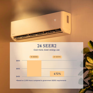 DELLA 24 SEER2 Mini Split AC