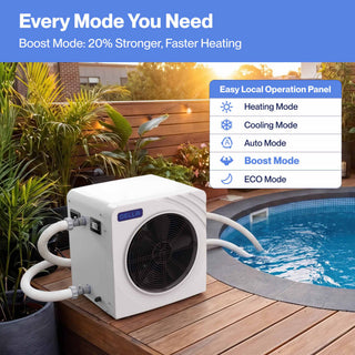 DELLA Omi Spark Series 21,000 BTU Mini Inverter Pool Heat Pump for Pools up to 7,000 Gallons