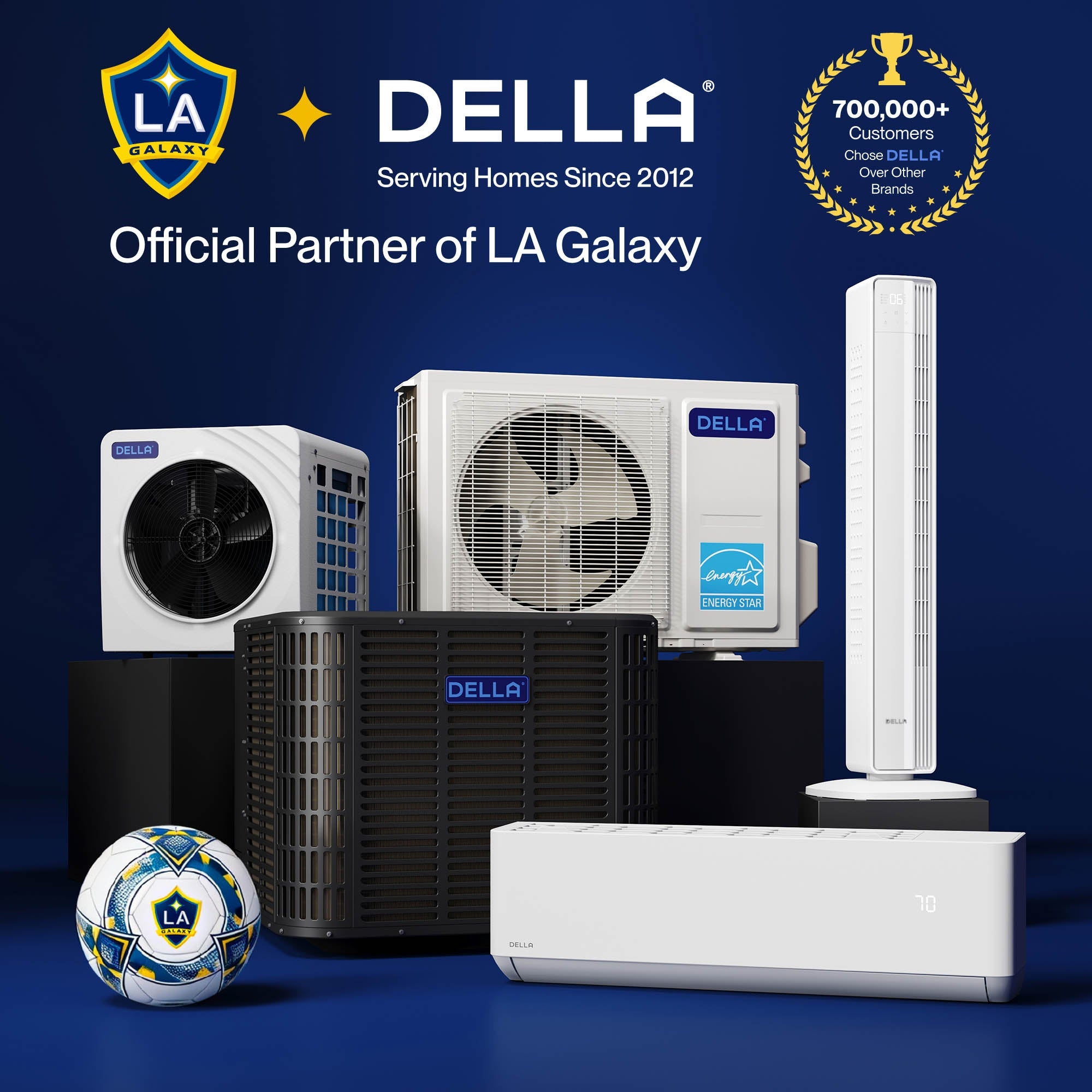 DELLA Omi Spark Series 21,000 BTU Mini Inverter Pool Heat Pump for Pools up to 7,000 Gallons