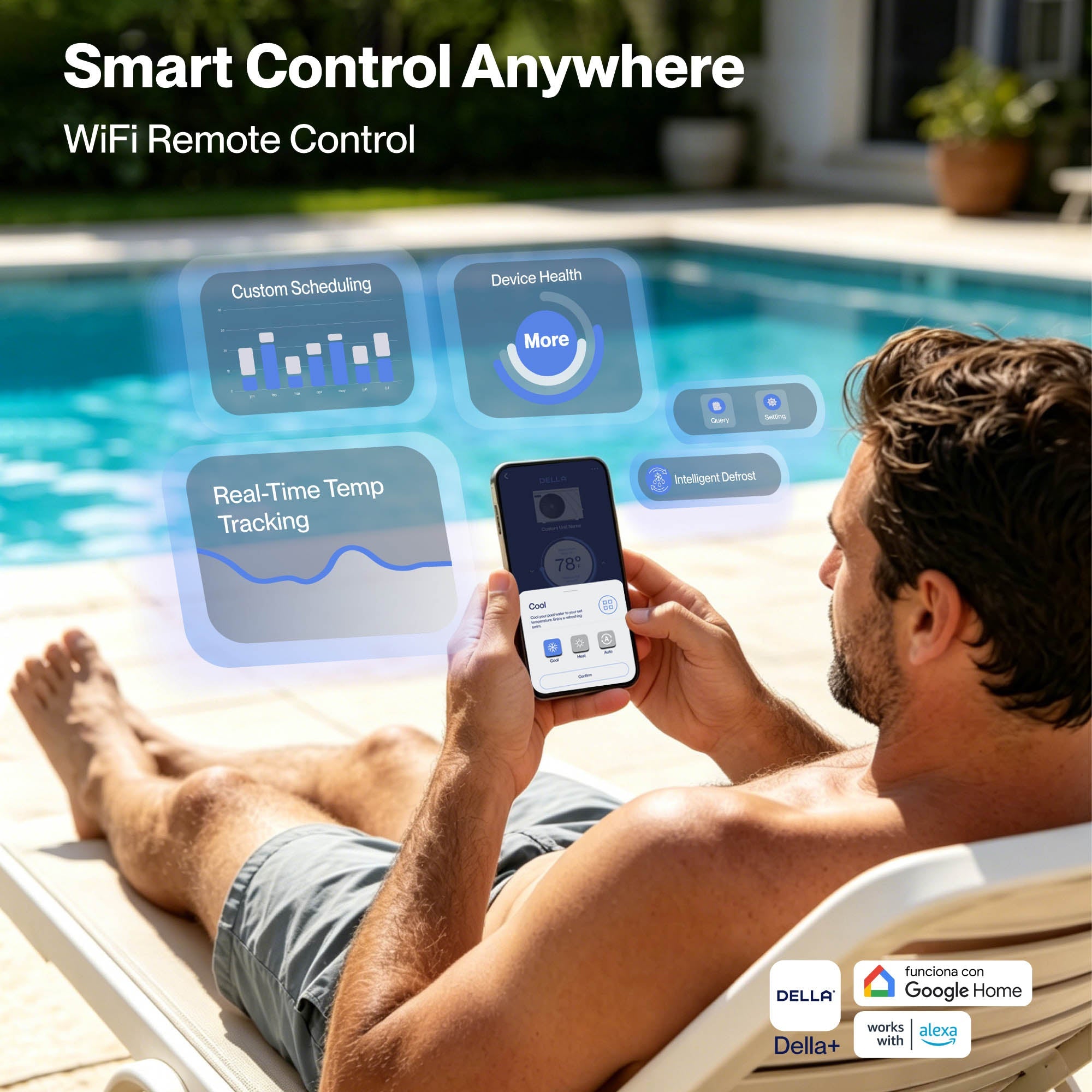 DELLA Omi Edge Series 82,000 BTU Inverter Pool Heat Pump for Pools up to 24,000 Gallons