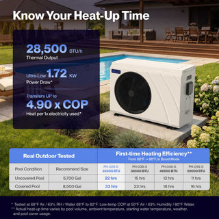 DELLA Omi Edge Series 28,500 BTU Inverter Pool Heat Pump for Pools up to 8,500 Gallons