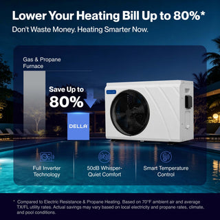 DELLA Omi Edge Series 59,000 BTU Inverter Pool Heat Pump for Pools up to  18,000 Gallons