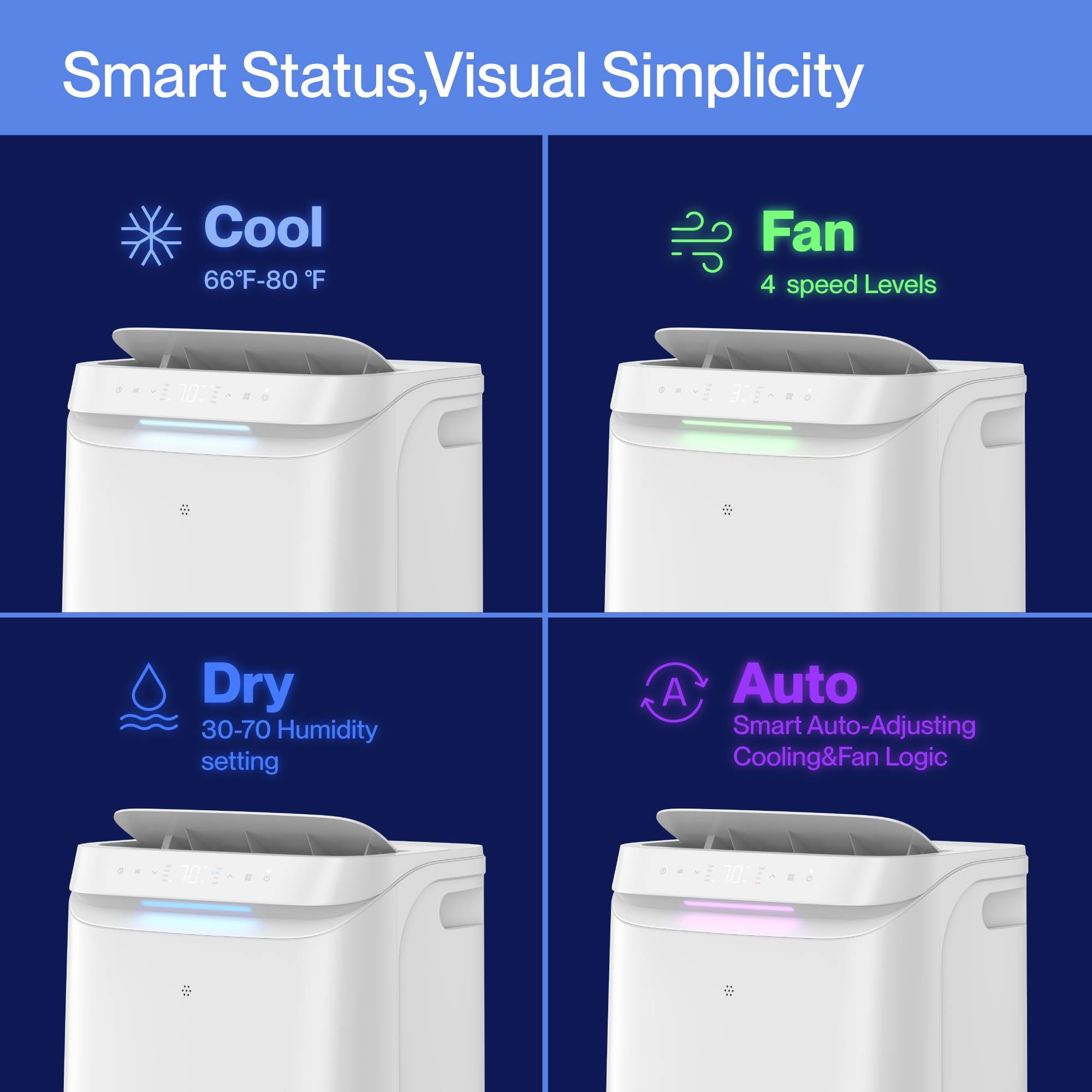 DELLA 12,000 BTU Smart Portable Air Conditioner for Rooms Up to 270 Sq. Ft.