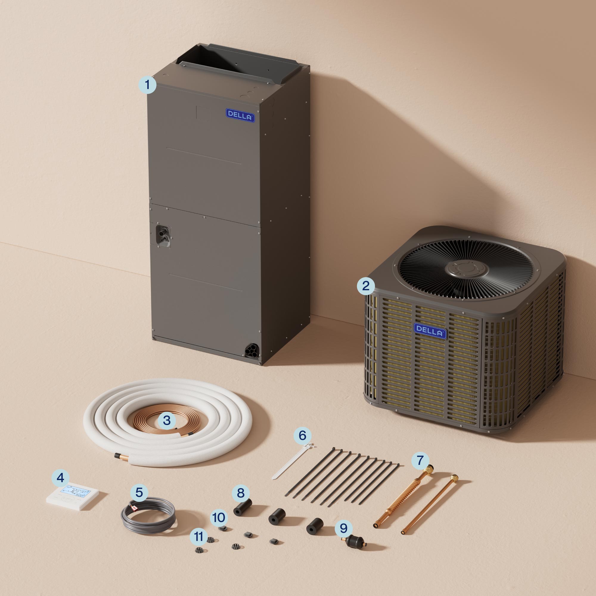 DELLA 24,000 BTU 18 SEER2 Ducted Central Air Conditioner with Air Handler