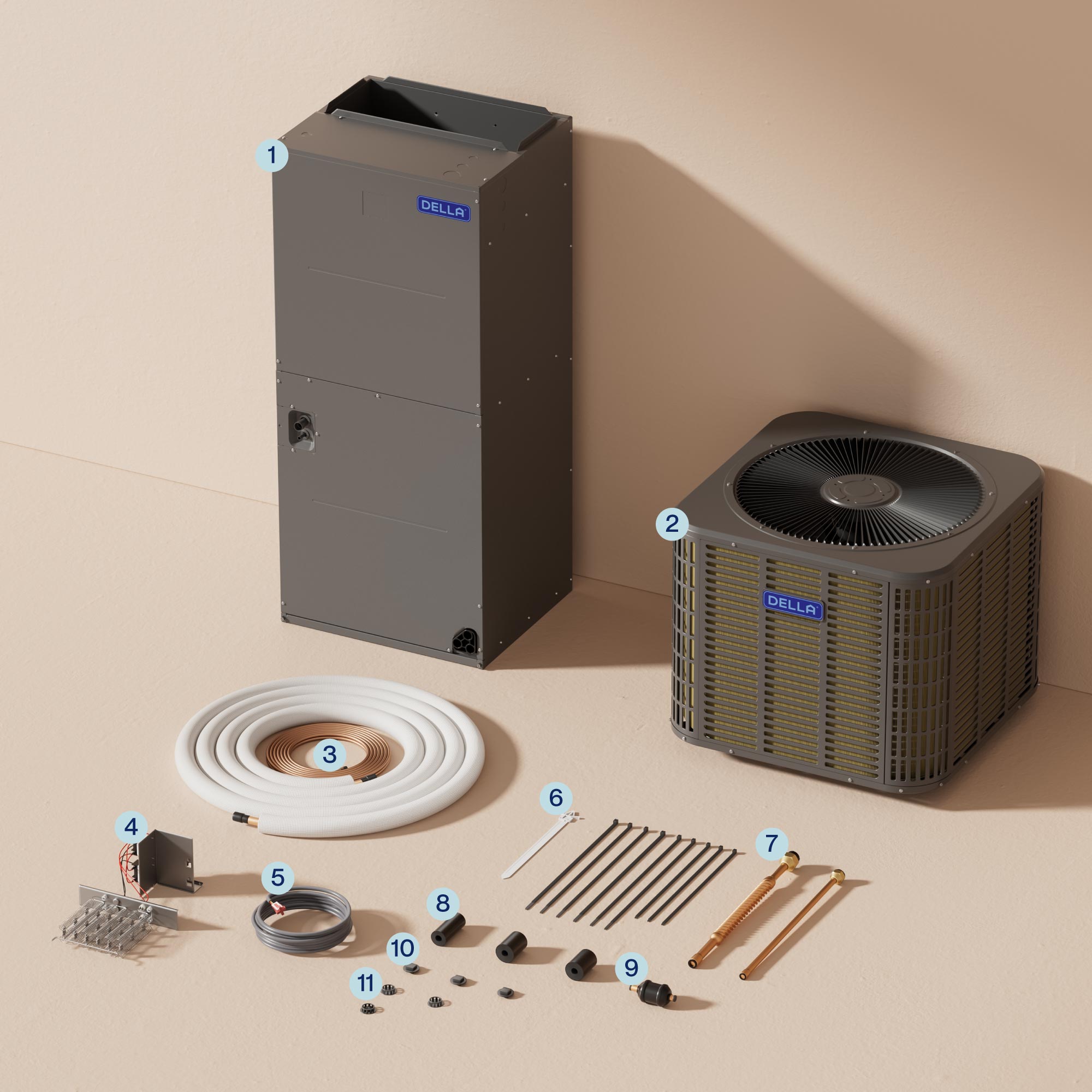 DELLA 24,000 BTU 18 SEER2 Ducted Central Air Conditioner with Air Handler