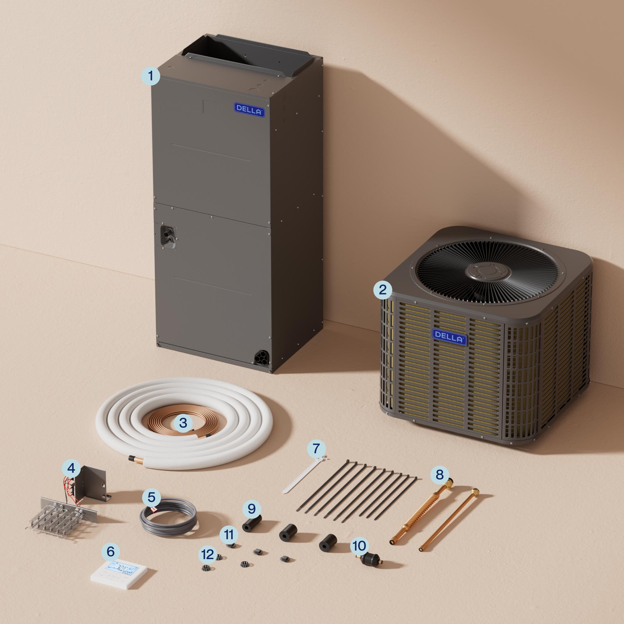 DELLA 24,000 BTU 18 SEER2 Ducted Central Air Conditioner with Air Handler