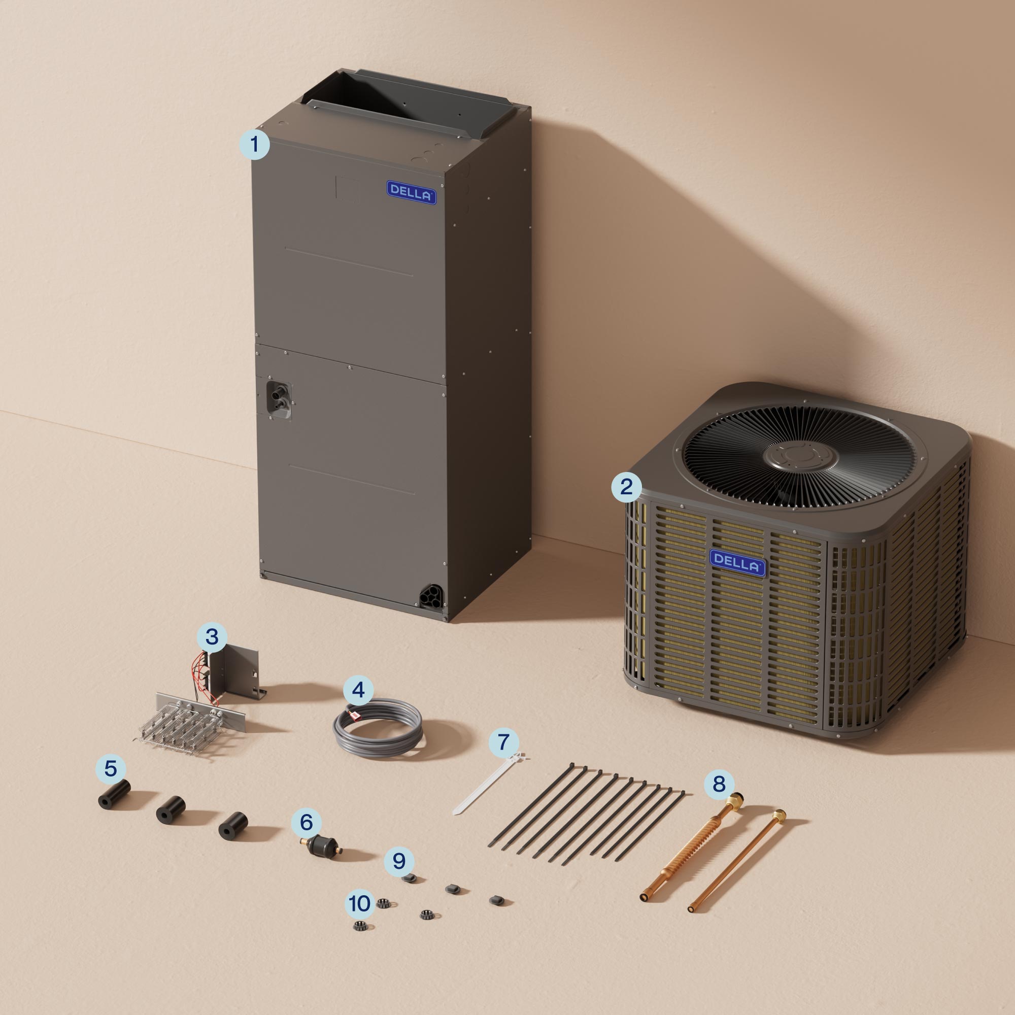 DELLA 24,000 BTU 18 SEER2 Ducted Central Air Conditioner with Air Handler