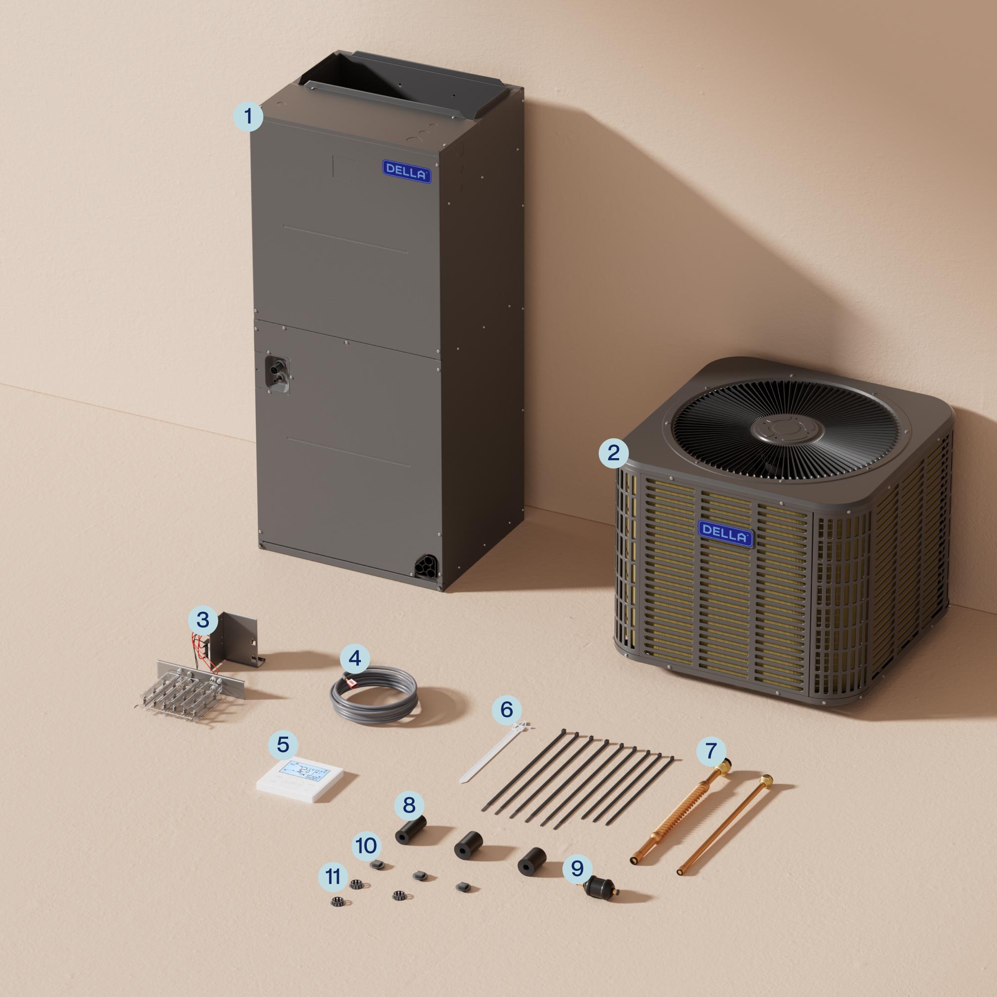 DELLA 24,000 BTU 18 SEER2 Ducted Central Air Conditioner with Air Handler