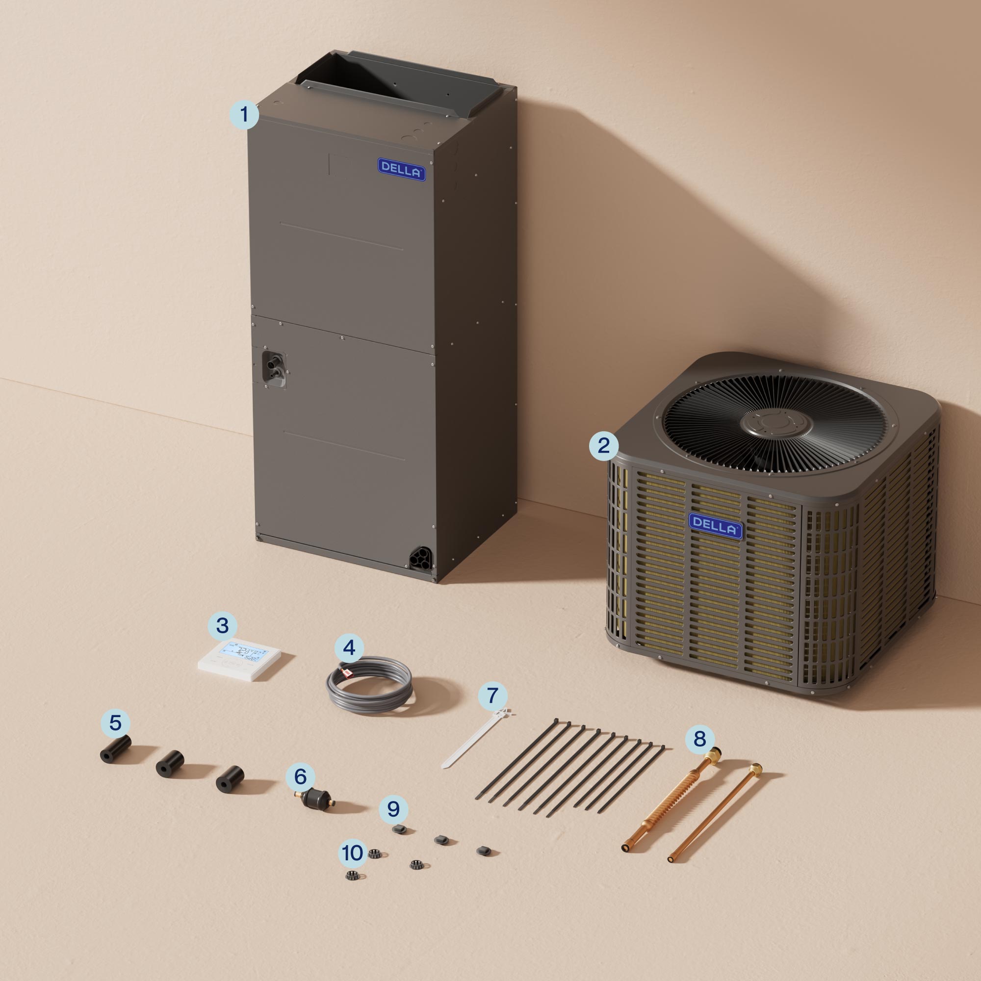 DELLA 24,000 BTU 18 SEER2 Ducted Central Air Conditioner with Air Handler