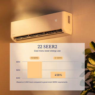 DELLA Optima CloudAir Series 42000 BTU Dual Zone Mini Split AC (23K+23K)  - Up to 3000 Sq.Ft.