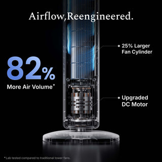 DELLA 42" Ultra Quiet Smart Tower Fan with Voice/APP/Remote Control