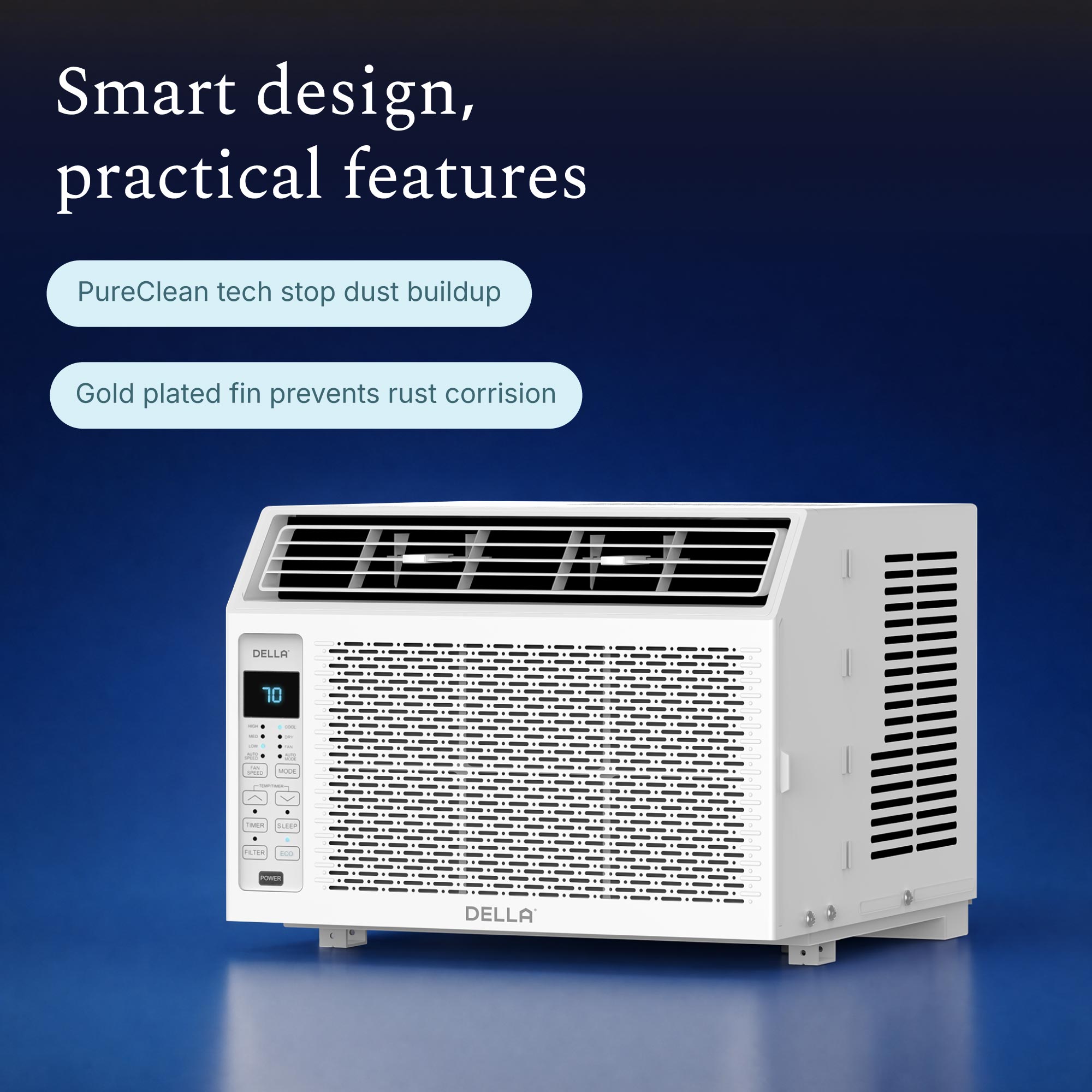 DELLA 5000 BTU Window Air Conditioner with GEO Location, WIFI & Remote Controls, Cools Up to 150 Sq. Ft.